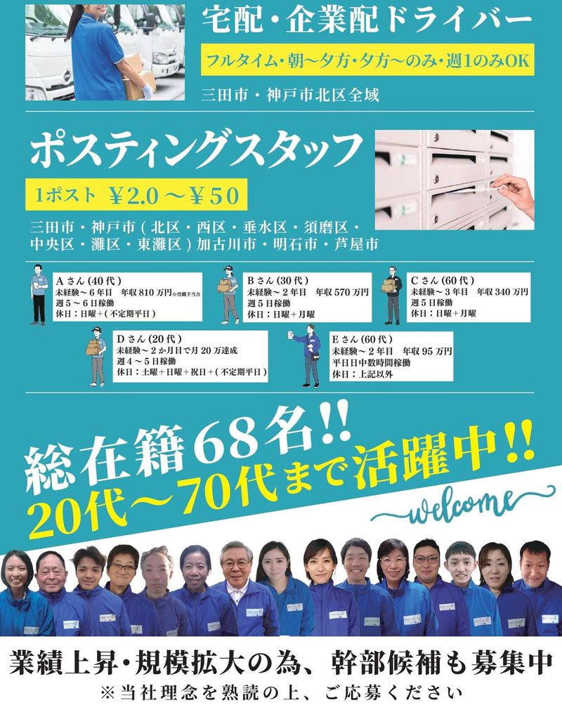 株式会社Ｊｕｇｇａａｒ　Ｊａｐａｎの求人・転職情報