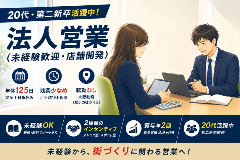 株式会社ユナイトコーポレーションの求人・転職情報
