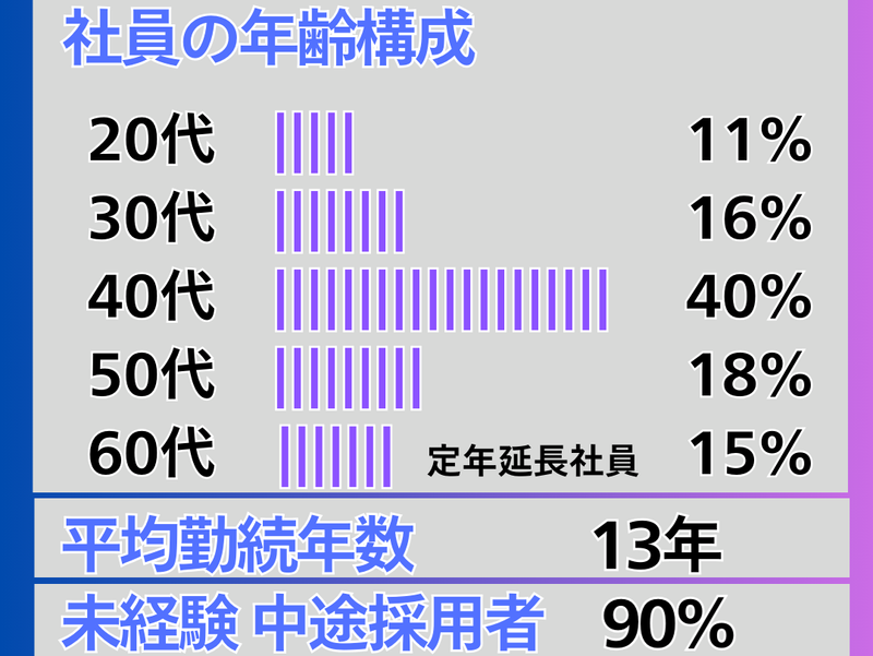 株式会社　林製作所のアルバイト・バイト求人情報-05