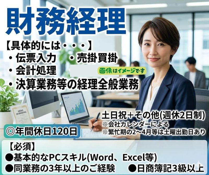 求人画像