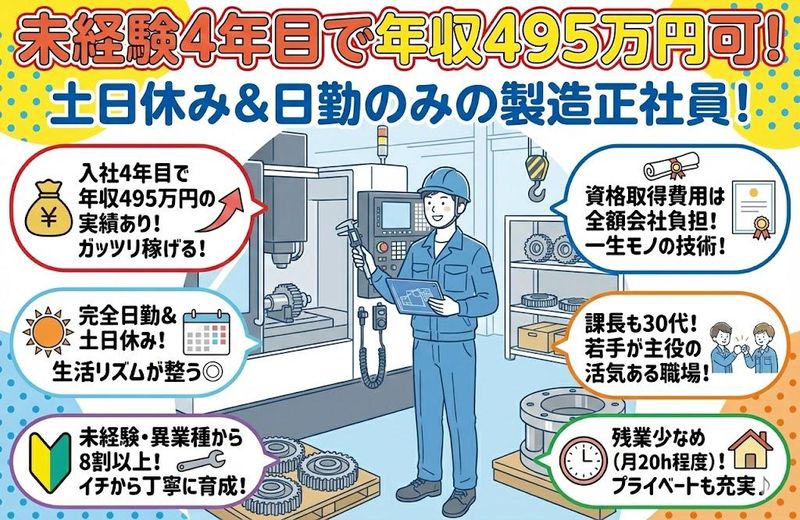 株式会社ダイチュウの求人・転職情報