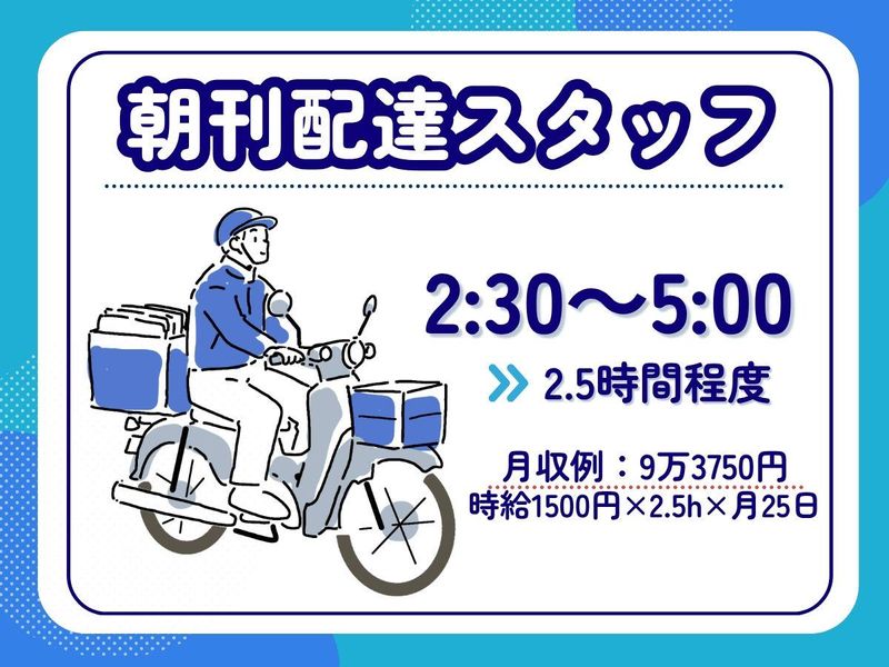 神戸新聞　新長田専売所
