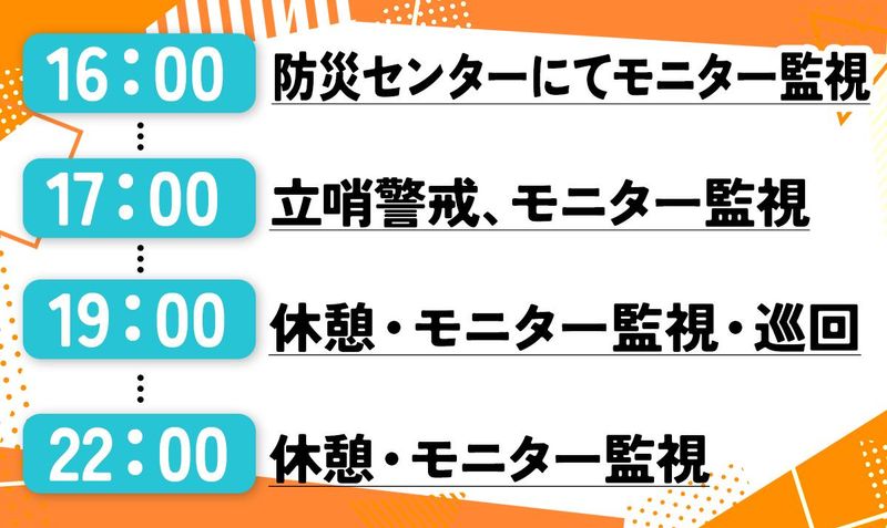 ユニティガードシステム株式会社　東京都中央区の複合ビルのアルバイト・バイト求人情報-04