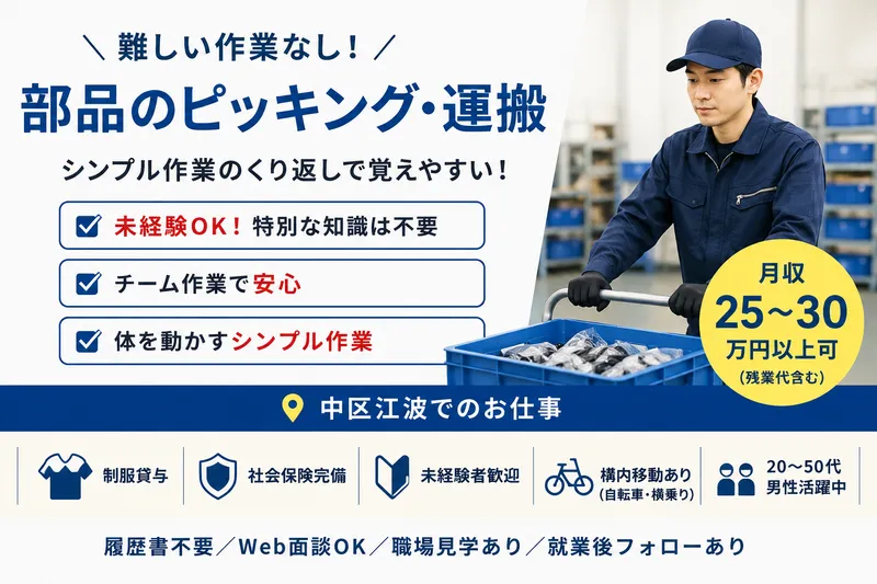 求人画像