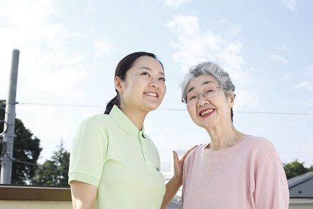 求人画像