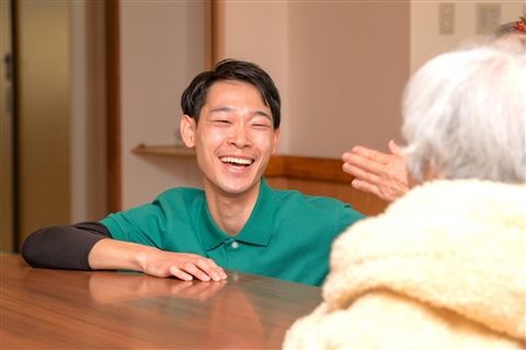 求人画像