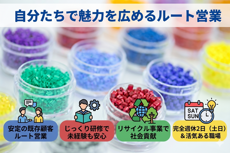 株式会社三星合成の求人・転職情報