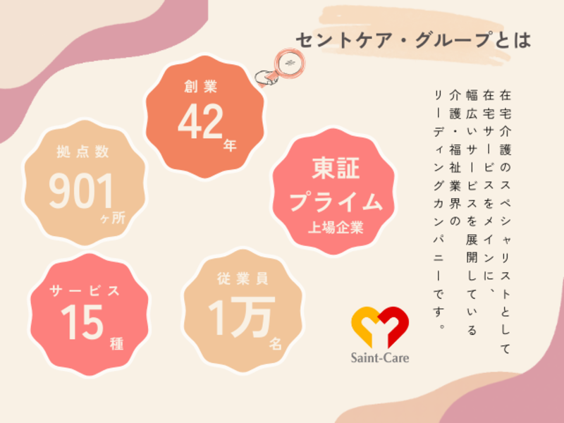 セントケア東京株式会社-0037の求人・転職情報