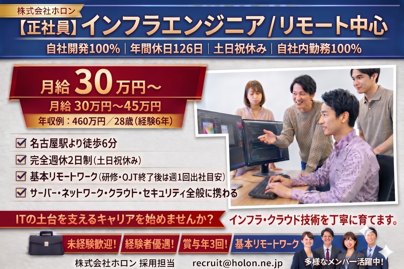 株式会社ホロンの求人・転職情報
