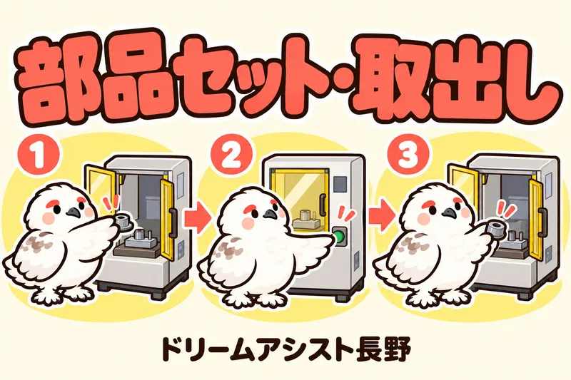 求人画像