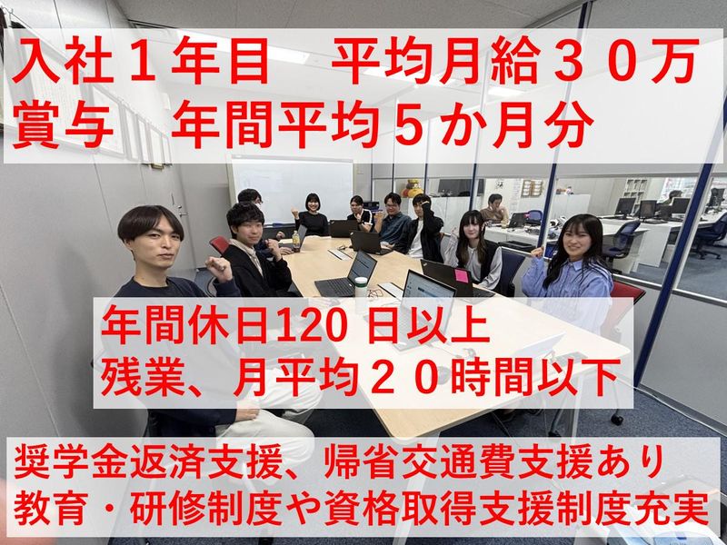 株式会社ユニソフト