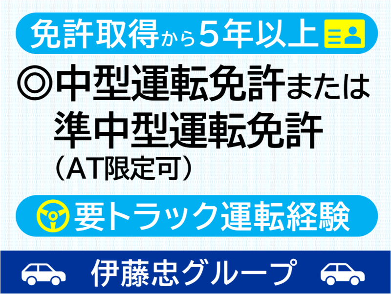 株式会社WECARS(ウィーカーズ)　川西店/7svb