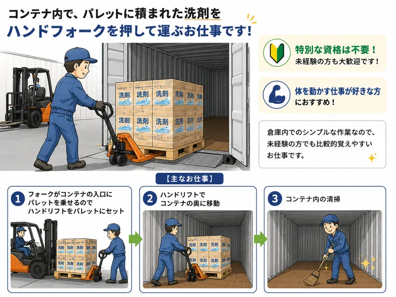 求人画像