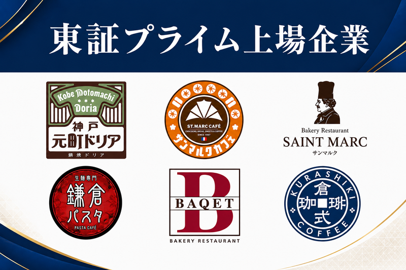株式会社京都勝牛の求人・転職情報