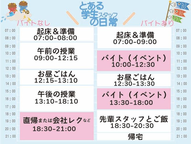 豊平公園駅周辺(株式会社レジェンドプロモーション　北海道支社)のアルバイト・バイト求人情報-13