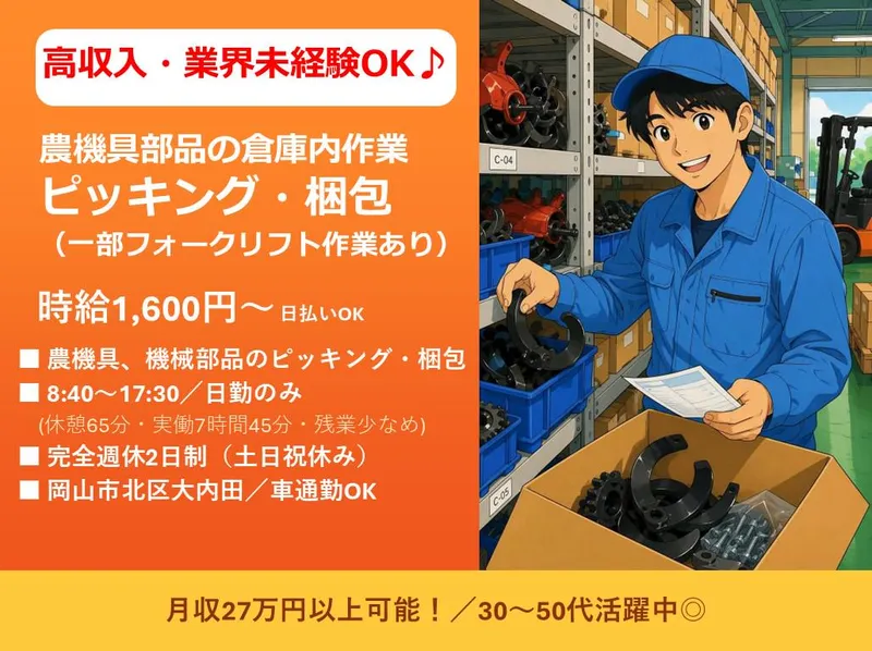 求人画像