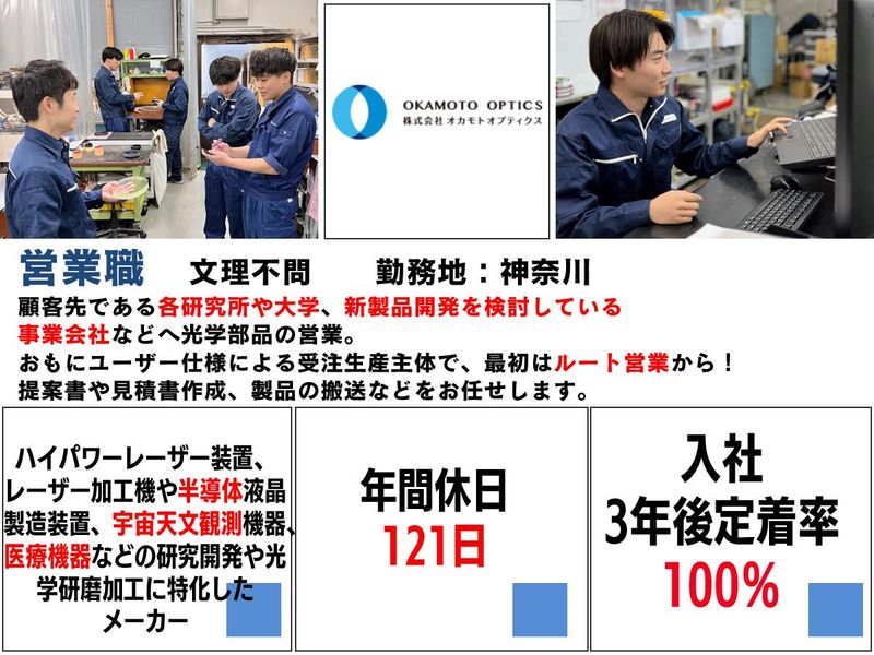 株式会社オカモトオプティクス