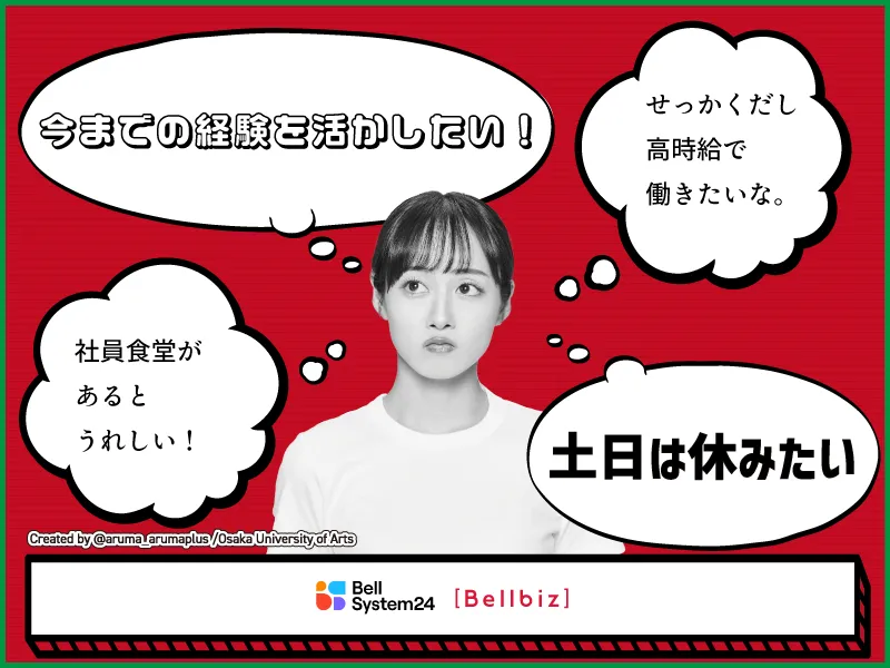 求人画像
