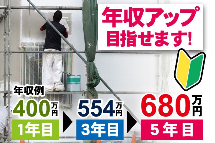 株式会社共栄の求人・転職情報