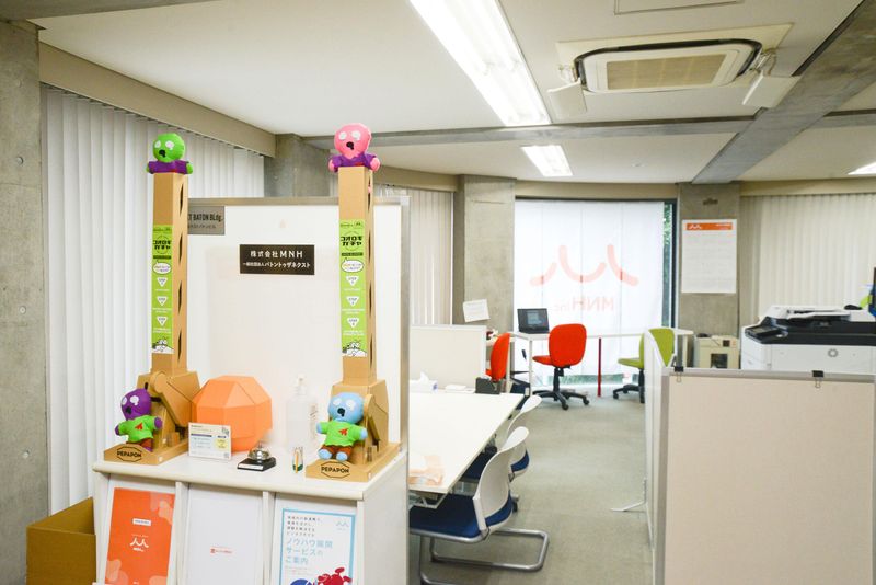 株式会社ＭＮＨの求人・転職情報