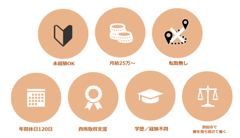 株式会社真大和のアルバイト・バイト求人情報-17