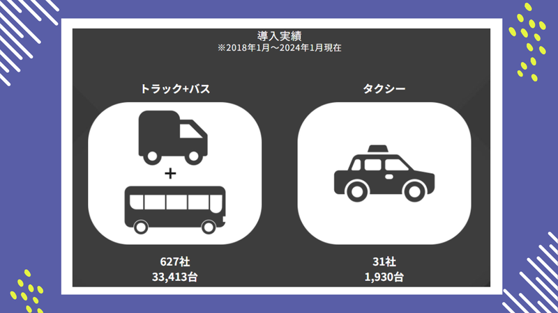 世田谷サービス株式会社　高島平オフィスのアルバイト・バイト求人情報-04