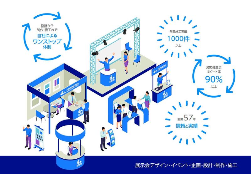 株式会社富士工芸社の求人・転職情報