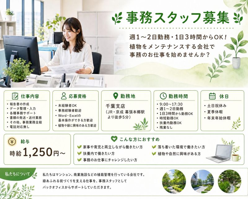 求人画像
