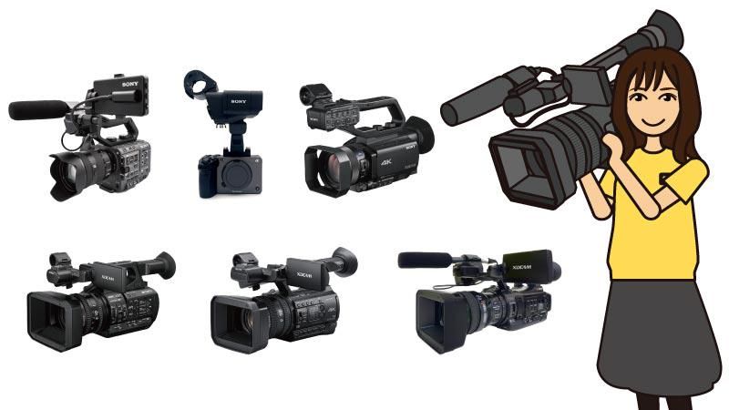 株式会社協和産業の求人・転職情報