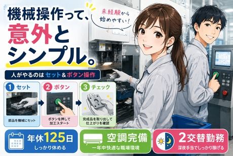 株式会社ヒューマンアイズ　びわこ統括事業所