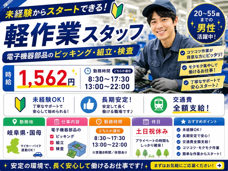 求人画像