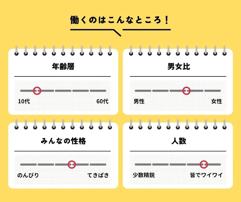 ホテルインターコンチネンタル東京ベイ/有限会社アルファメッツのアルバイト・バイト求人情報