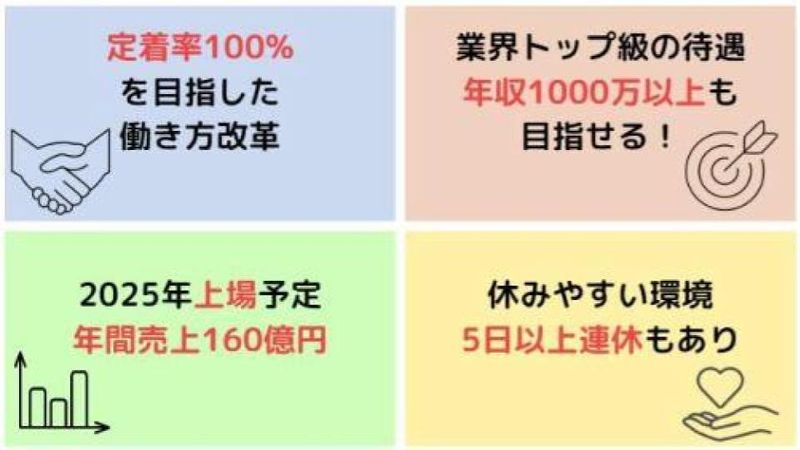 株式会社エクラシアの求人・転職情報