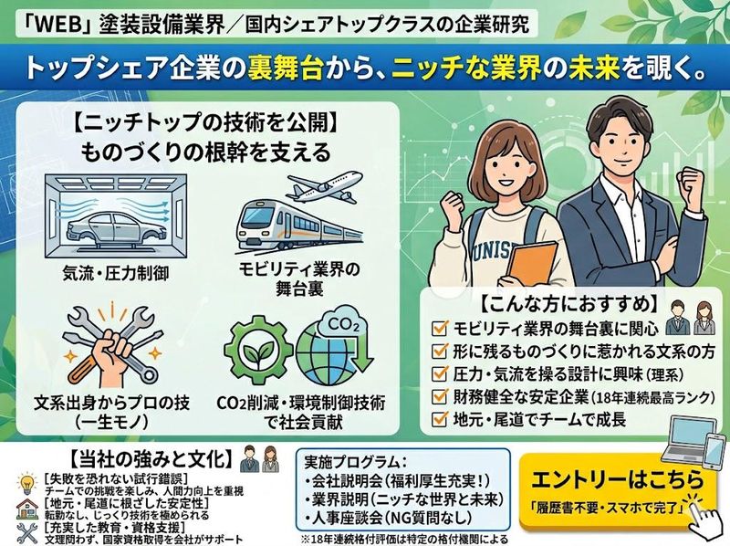 アンデックス株式会社