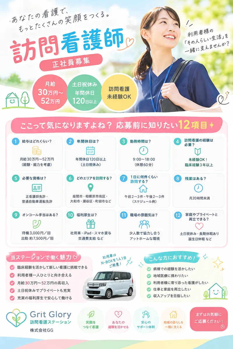 株式会社ＧＧ-0007の求人・転職情報