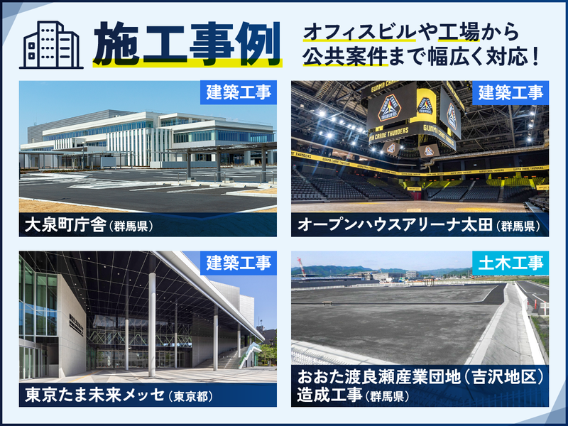 関東建設工業株式会社
