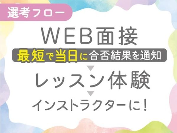 マシンピラティススタジオ　Rintosull布施店の求人3