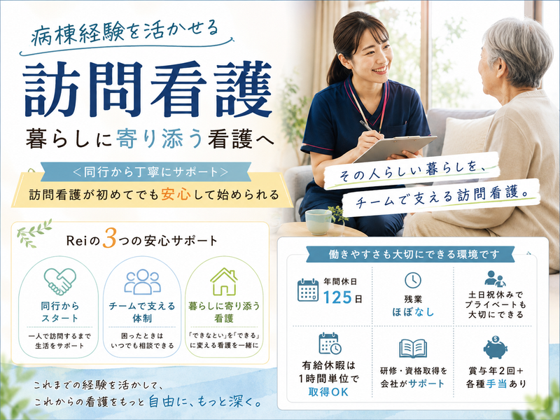 合同会社Ｒｅｉ-0005の求人・転職情報