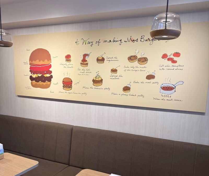 モスバーガー東十条店のアルバイト・バイト求人情報-04