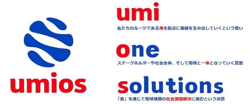 Ｕｍｉｏｓロジ株式会社