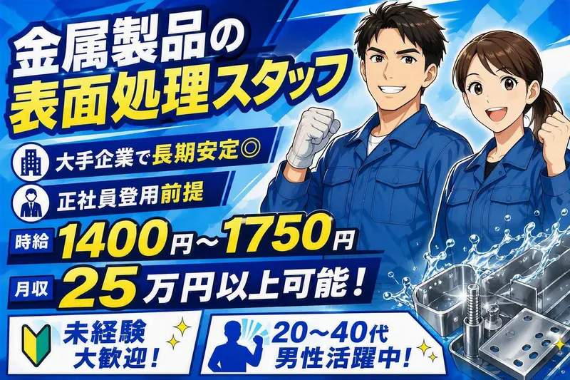 求人画像