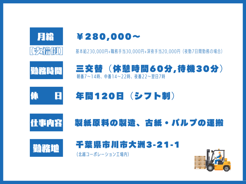 渡辺建設株式会社　北越コーポレーション関東工場の求人・転職情報-02