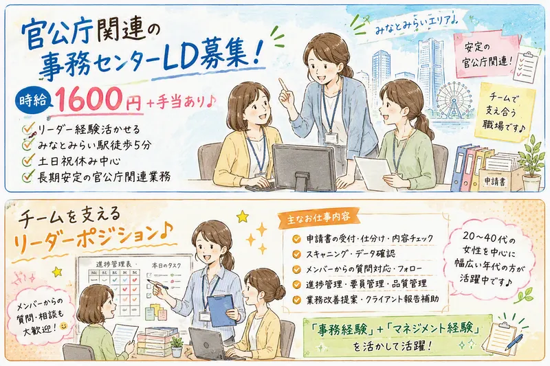 トランスコスモス株式会社の求人・転職情報