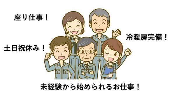 求人画像