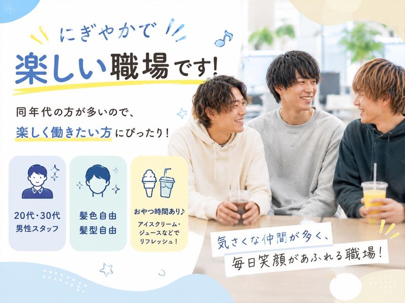 求人画像