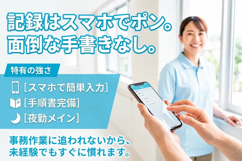 求人画像