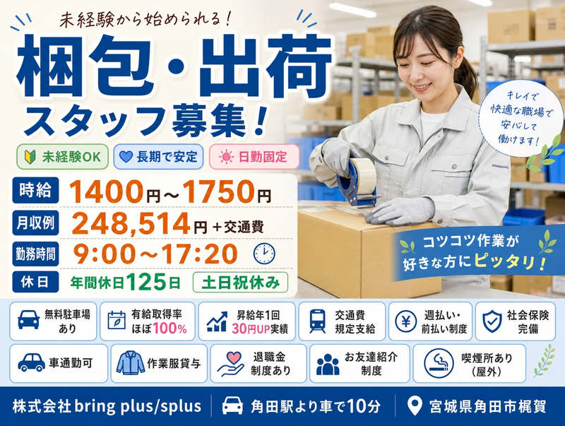 求人画像