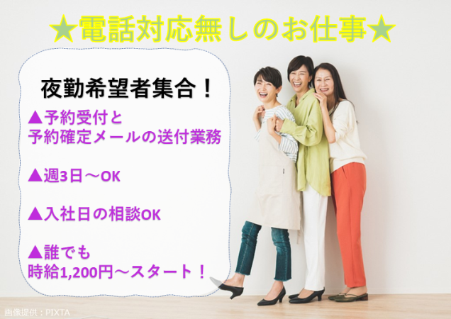 トランスコスモス株式会社の求人・転職情報