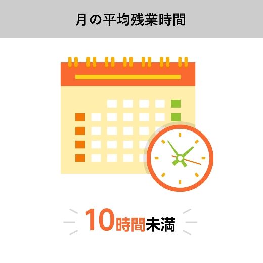 社会福祉法人にんじんの会のイメージ4