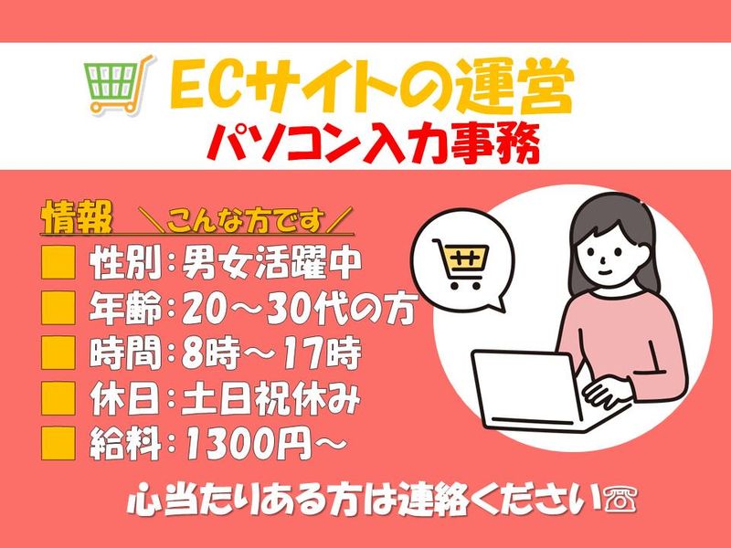 求人画像